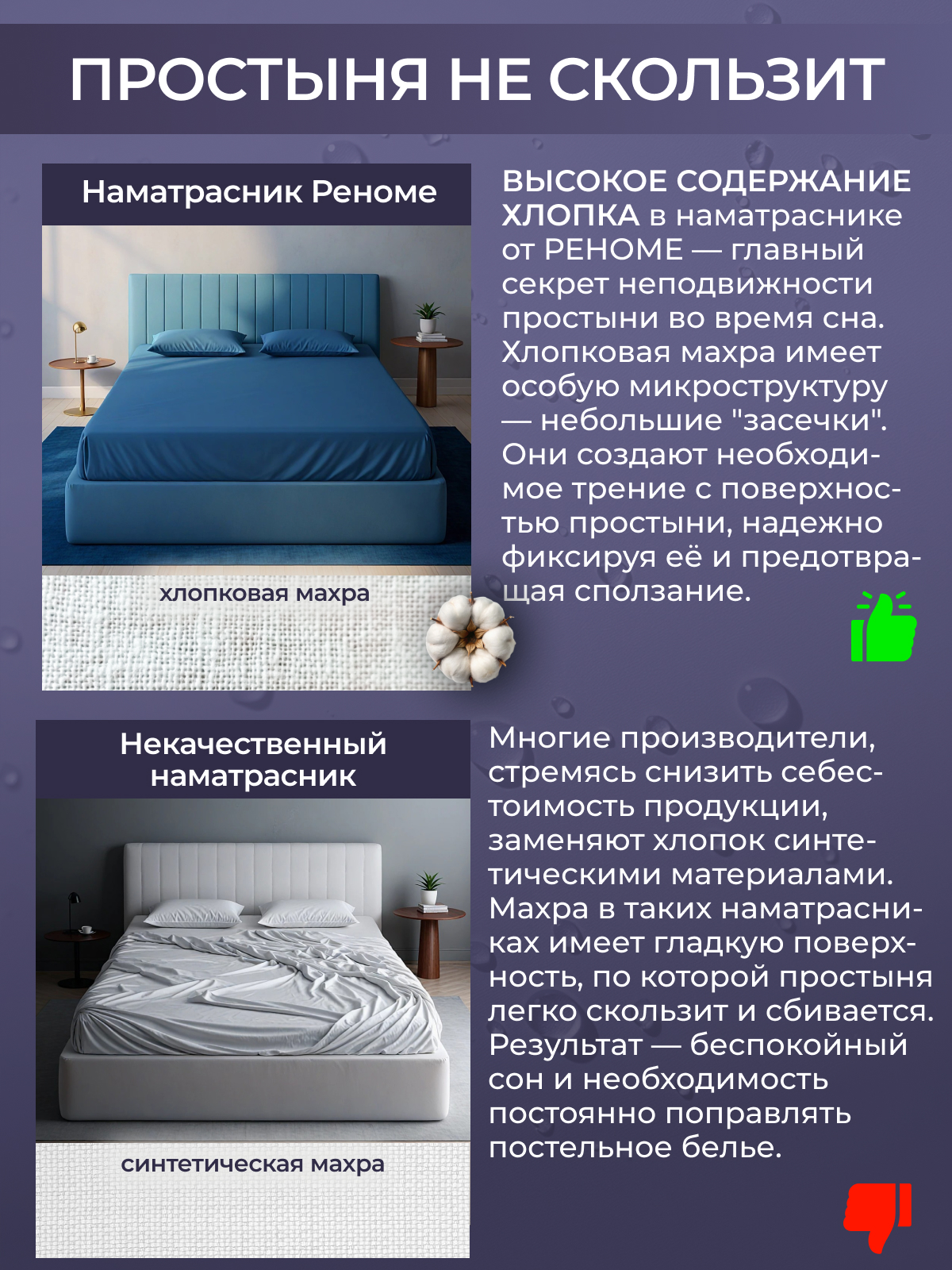 Наматрасник водонепроницаемый с резинками по углам Реноме