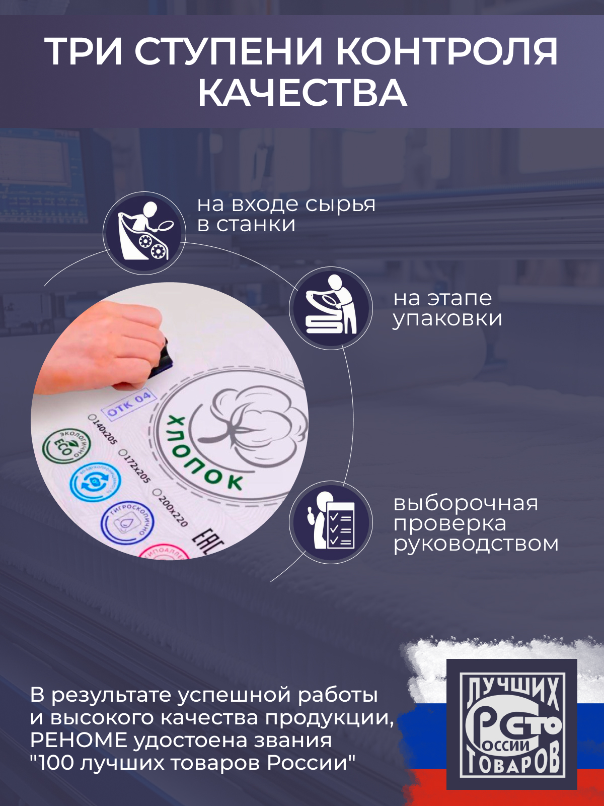 Наматрасник с юбкой водонепроницаемый борт 30см Реноме