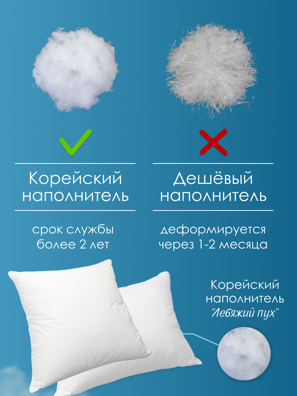 Подушка Облако заменитель лебяжьего пуха в тике Реноме