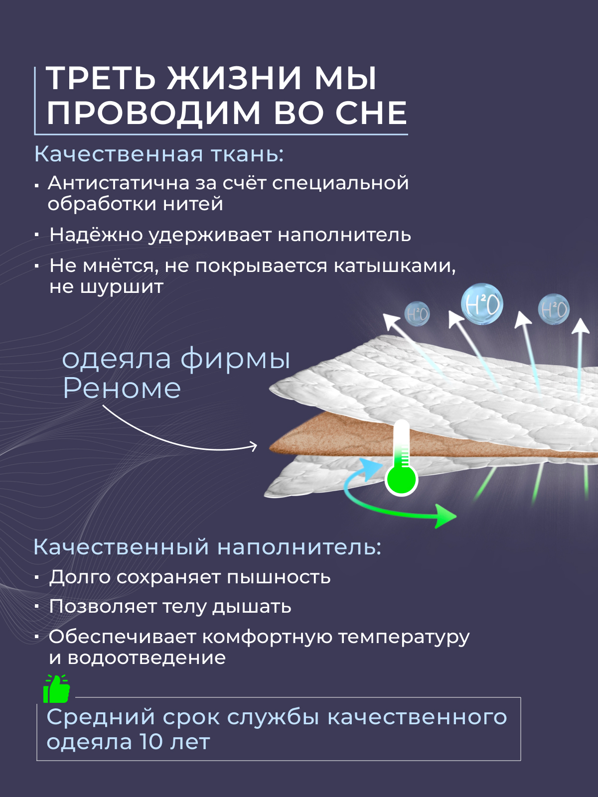 Одеяло овечья шерсть  микрофибра Реноме