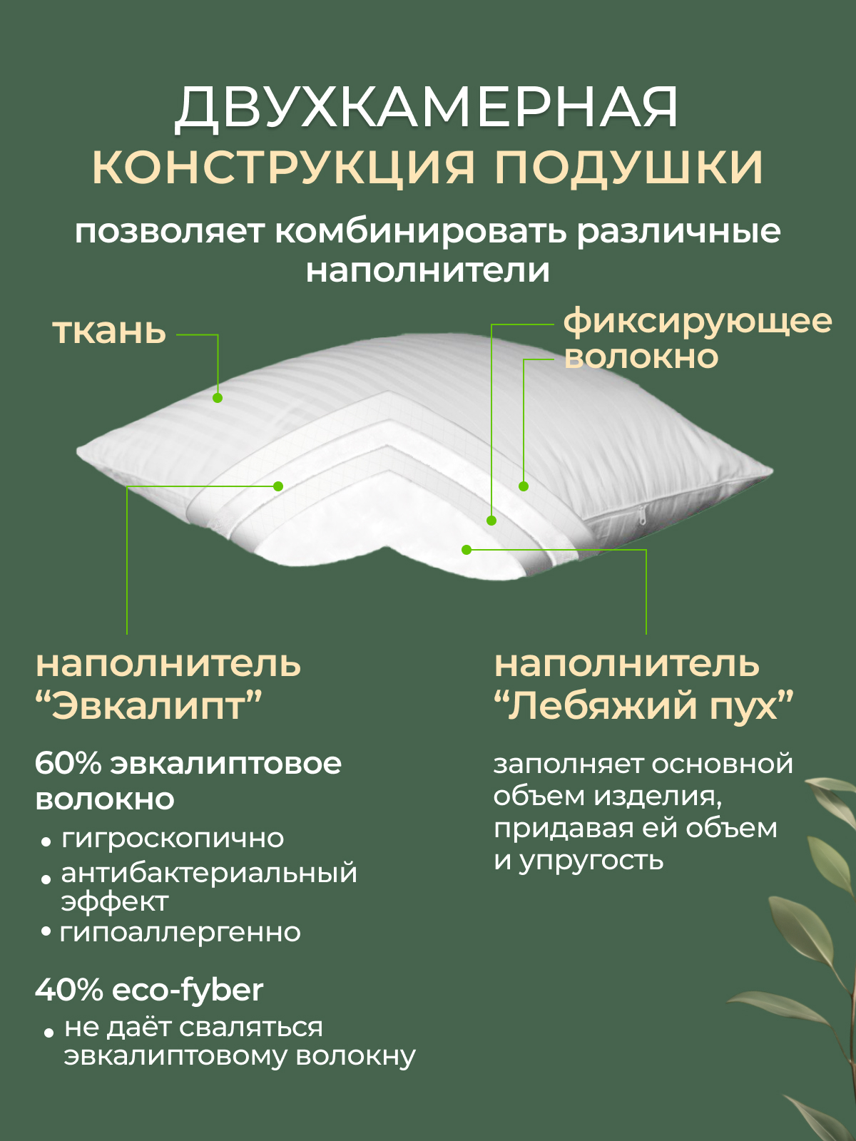 Подушка эвкалипт, заменитель лебяжьего пуха сатин Реноме