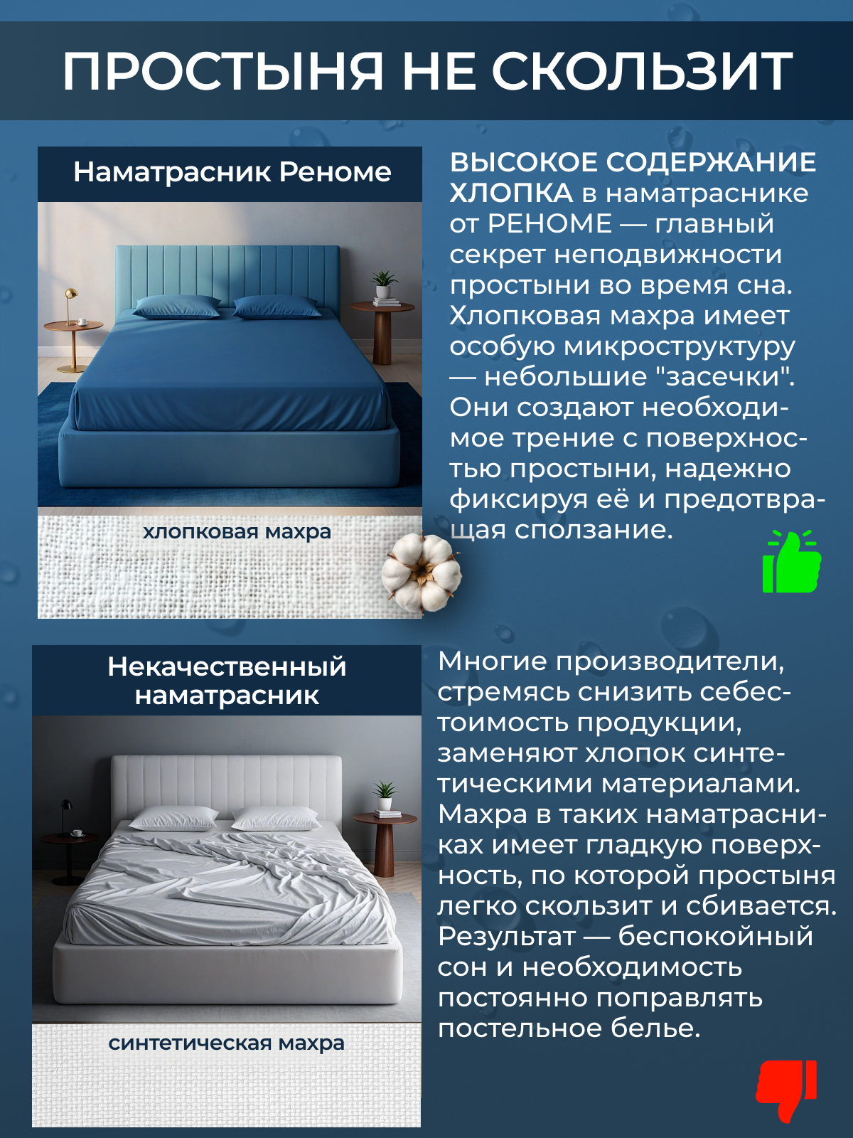 Наматрасник водонепроницаемый с юбкой из сетки 30см Реноме