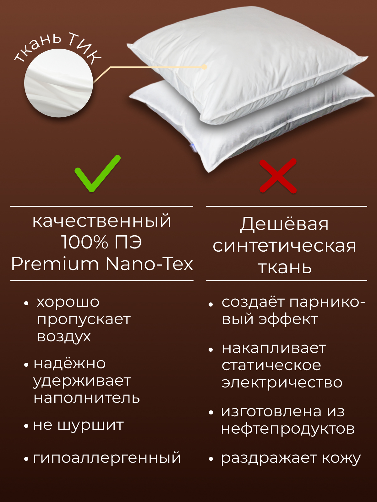 Подушка заменитель лебяжьего пуха тик п/э Зефир  Реноме