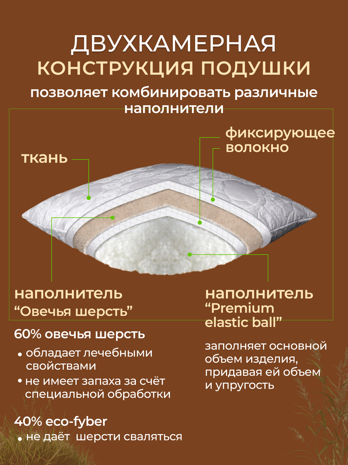Подушка овечья шерсть, х/ф тк поплин ДВОЙНОЙ ЧЕХОЛ Реноме