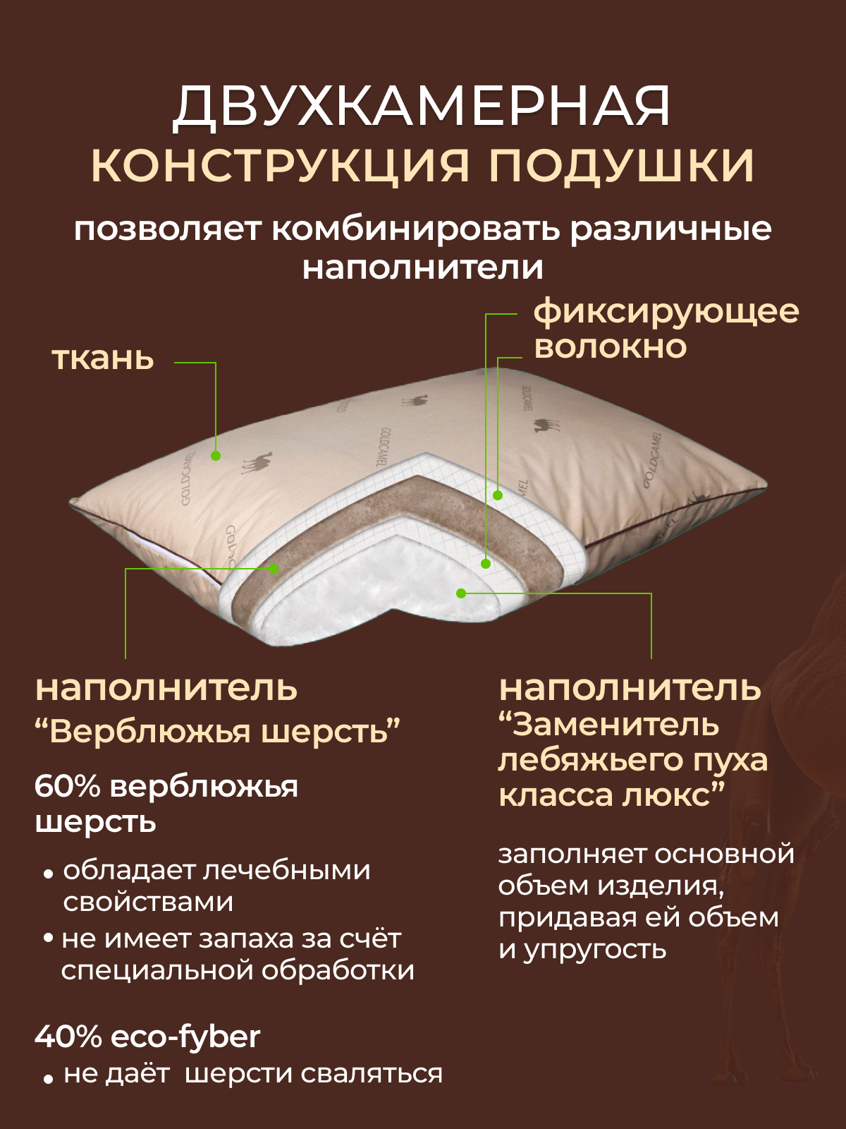 Подушка верблюжья шерсть, заменитель лебяжьего пуха тик  Реноме
