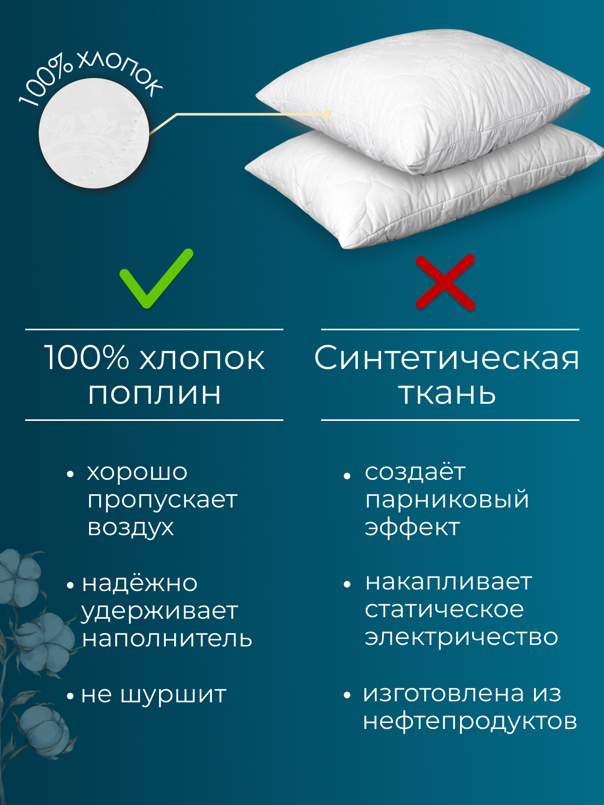 Подушка хлопок, заменитель лебяжьего пуха тк поплин ДВОЙНОЙ ЧЕХОЛ Реноме
