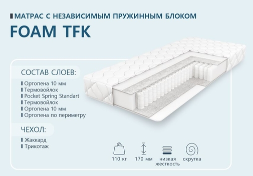Матрас Foam TFK с независимым пружинным блоком высота 17см