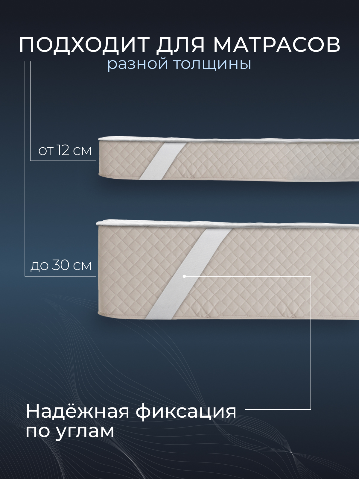 Наматрасник овечья шерсть  тк хлопковая  Реноме